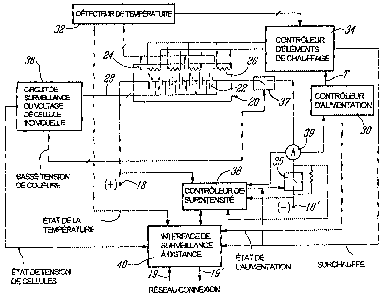 Une figure unique qui représente un dessin illustrant l'invention.